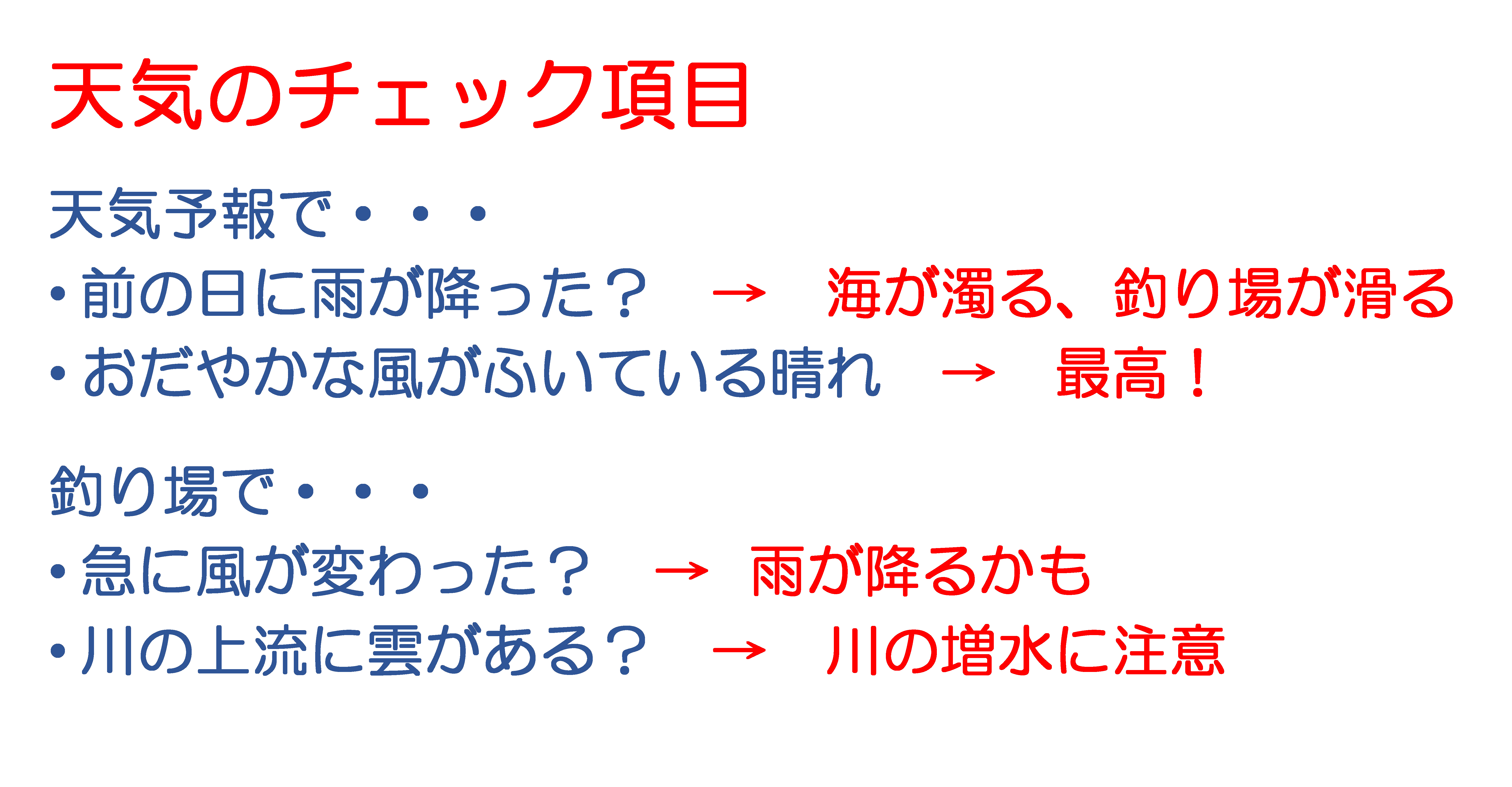 天気のチェック項目